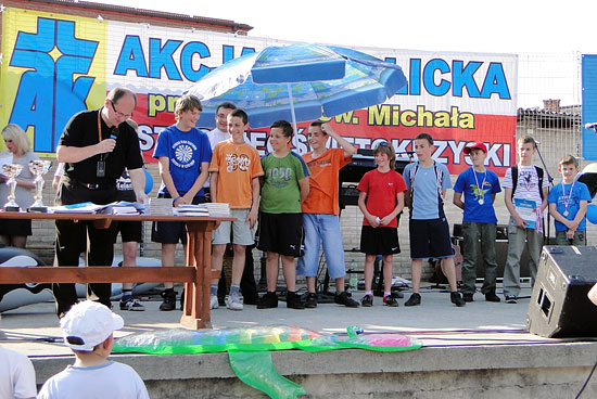 Fot. Jakub Kowalski